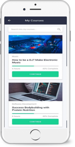 Best eLearning Apps Development Company in UK Best eLearning Apps Development Company in UK